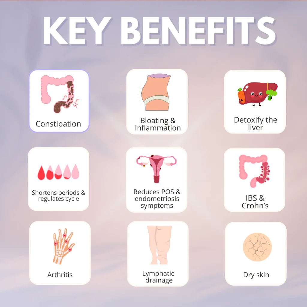 HEALO PREMIUM CASTOR OIL PACK