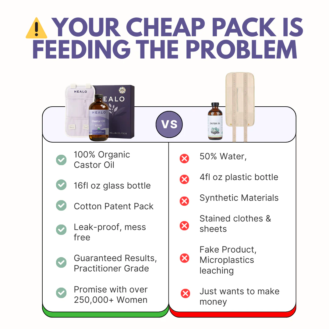 HEALO PREMIUM CASTOR OIL PACK